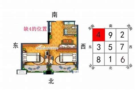 缺东北角|东北缺角大吉,真正化解东北缺角的方法